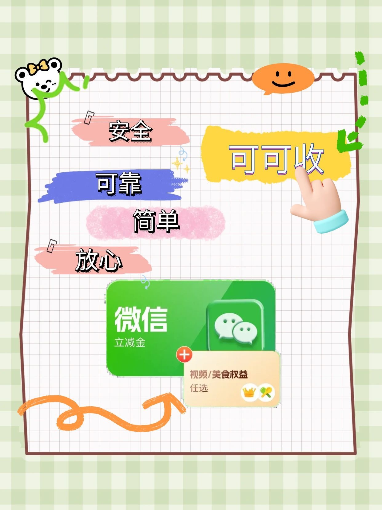 某信立减权益怎么打理？回收要点全解析