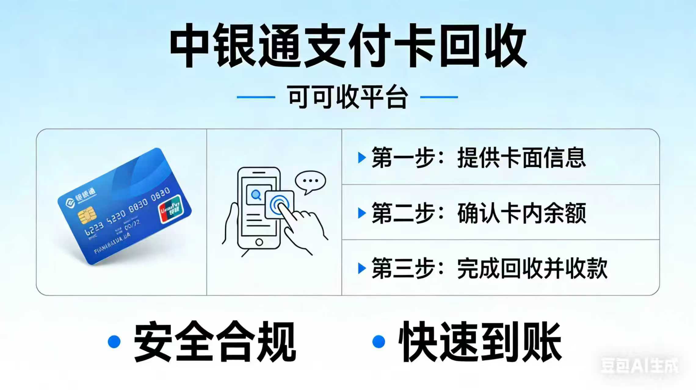 别再浪费！中银通支付卡回收，可可收比线下网点快10倍